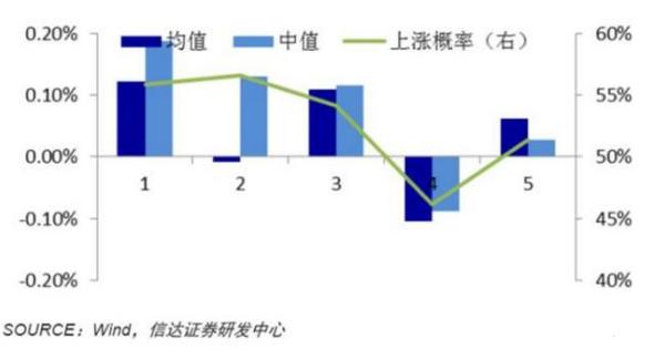 中国股市秘密揭秘,中国股市真实事件