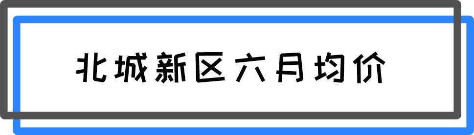 临沂近几个月房价走势,2022年临沂房价涨了吗