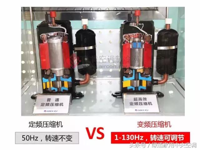 宋plusdmi车载空调是定频还是变频,海尔kfr35w0383a变频还是定频