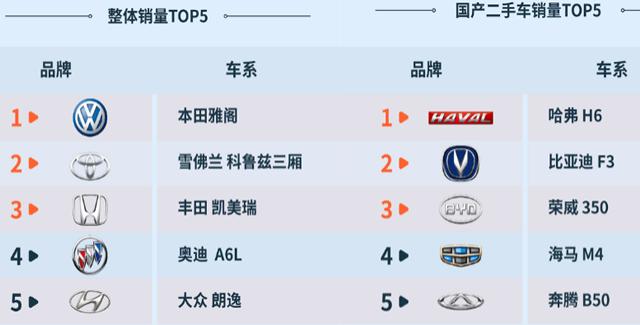 雪佛兰科鲁兹1.8自动挡二手车价格,雪佛兰科鲁兹二手车值得购买吗