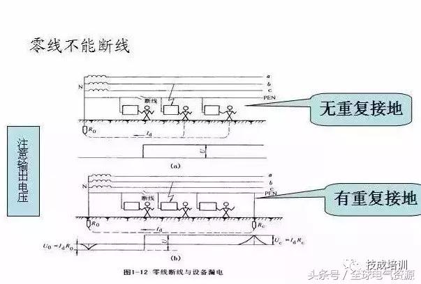 小区电力系统图,电力系统图符号大全