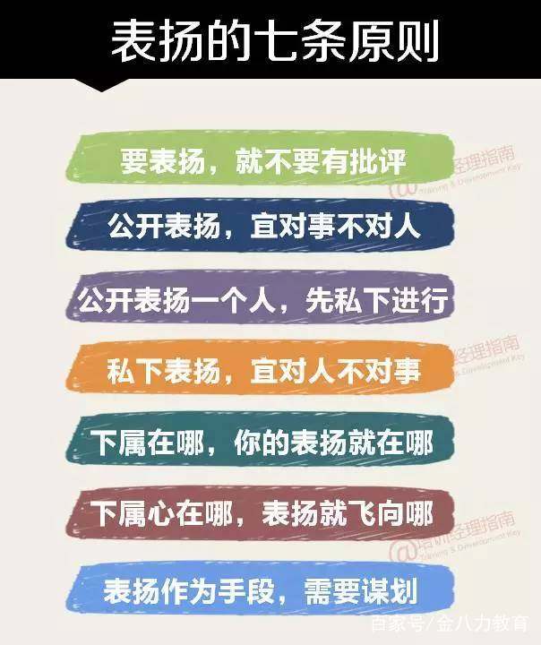 有效表扬员工的7个领导技巧｜校长必看