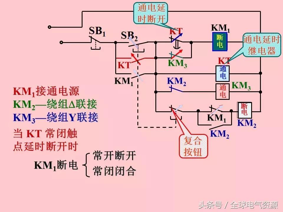 电机控制技术教材,现代电机控制技术