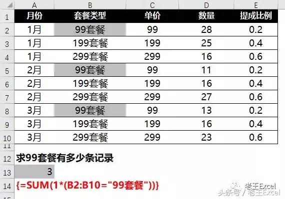 sum函数的使用方法在线表格,sum函数在excel中怎么用
