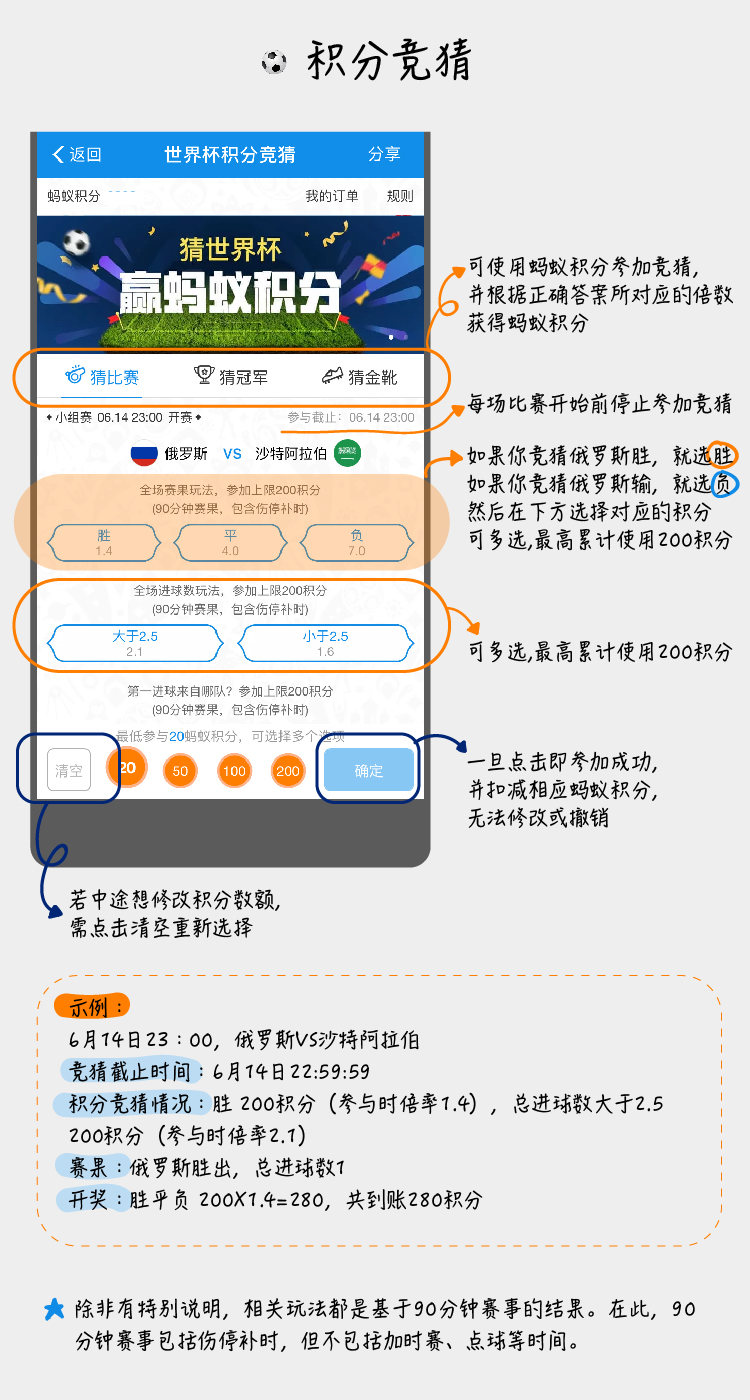 支付宝积分夺宝开奖,支付宝欧洲杯积分预测结果查看