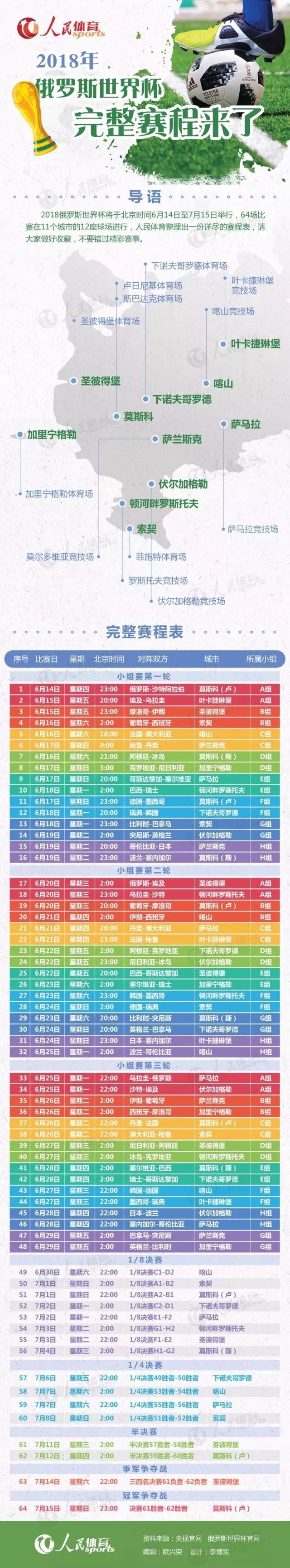 围观世界杯,围观世界杯阿根廷