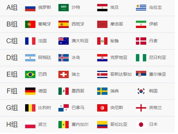 没有中国队的世界杯合集,没有中国队的亚洲杯