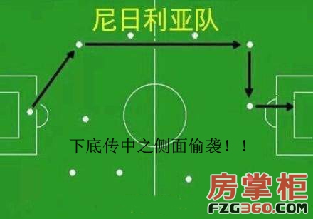 四年一度世界杯,四年一度的世界杯什么时候开始