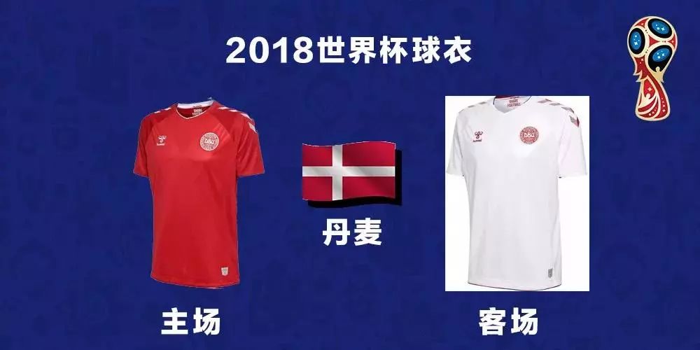 世界杯各队队服排名,世界杯今天球队服装一览表