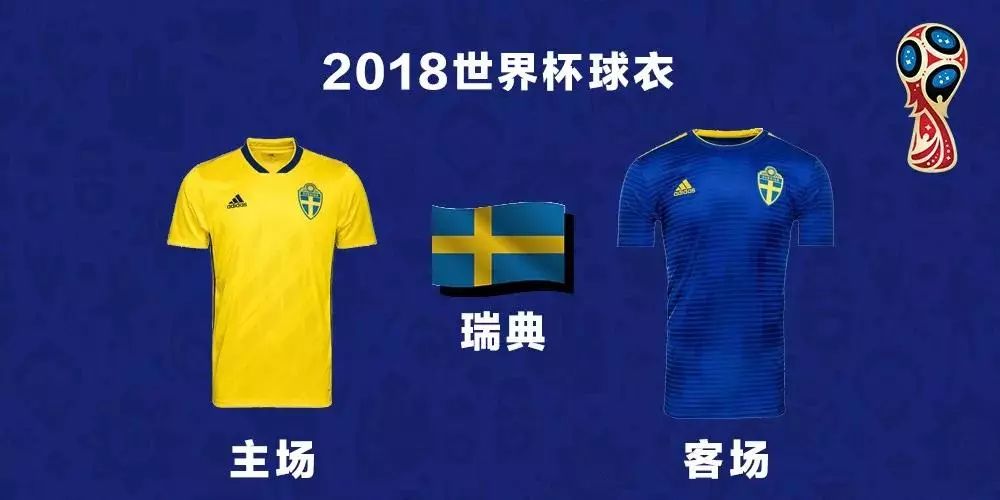 世界杯各队队服排名,世界杯今天球队服装一览表