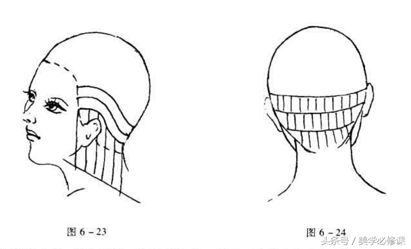 剪发基础教学剪长发,剪发必修课十大手法
