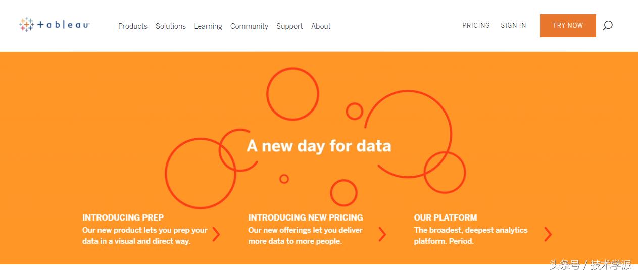 5款大数据分析工具超好用,资金可视化分析工具