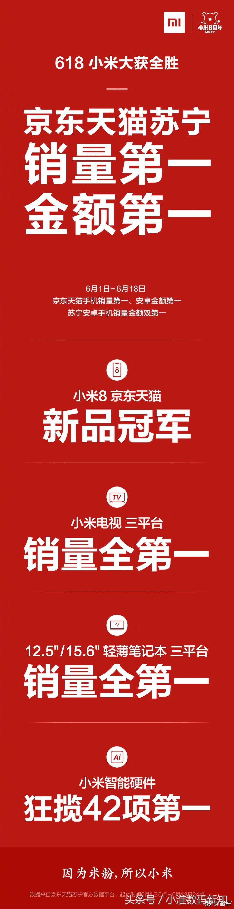 小米8现在值得入手吗,小米8还值得入手吗