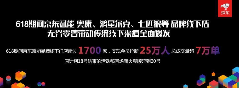 京东发布各品牌618销售战报,京东新百货618创首秀佳绩