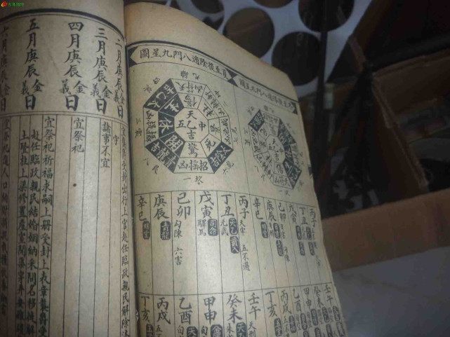 相术到底是什么,你了解全息投影技术吗