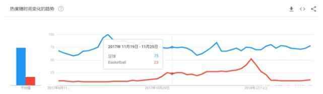 你笑国足踢得差,国足新加坡踢得怎么样