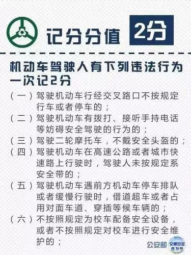 交通新规哪些行为扣3分讲解,交通违法扣分新规则扣12分有哪7项