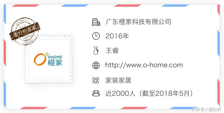 工期缩短至28天，橙家推出“标准化+微定制”产品战略