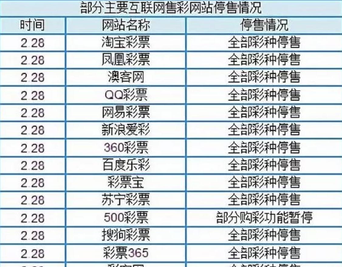 购买足彩算赌博吗,买足彩到底是投资还是赌博