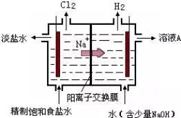 张杰了解谢娜完整版,张杰认识谢娜的视频