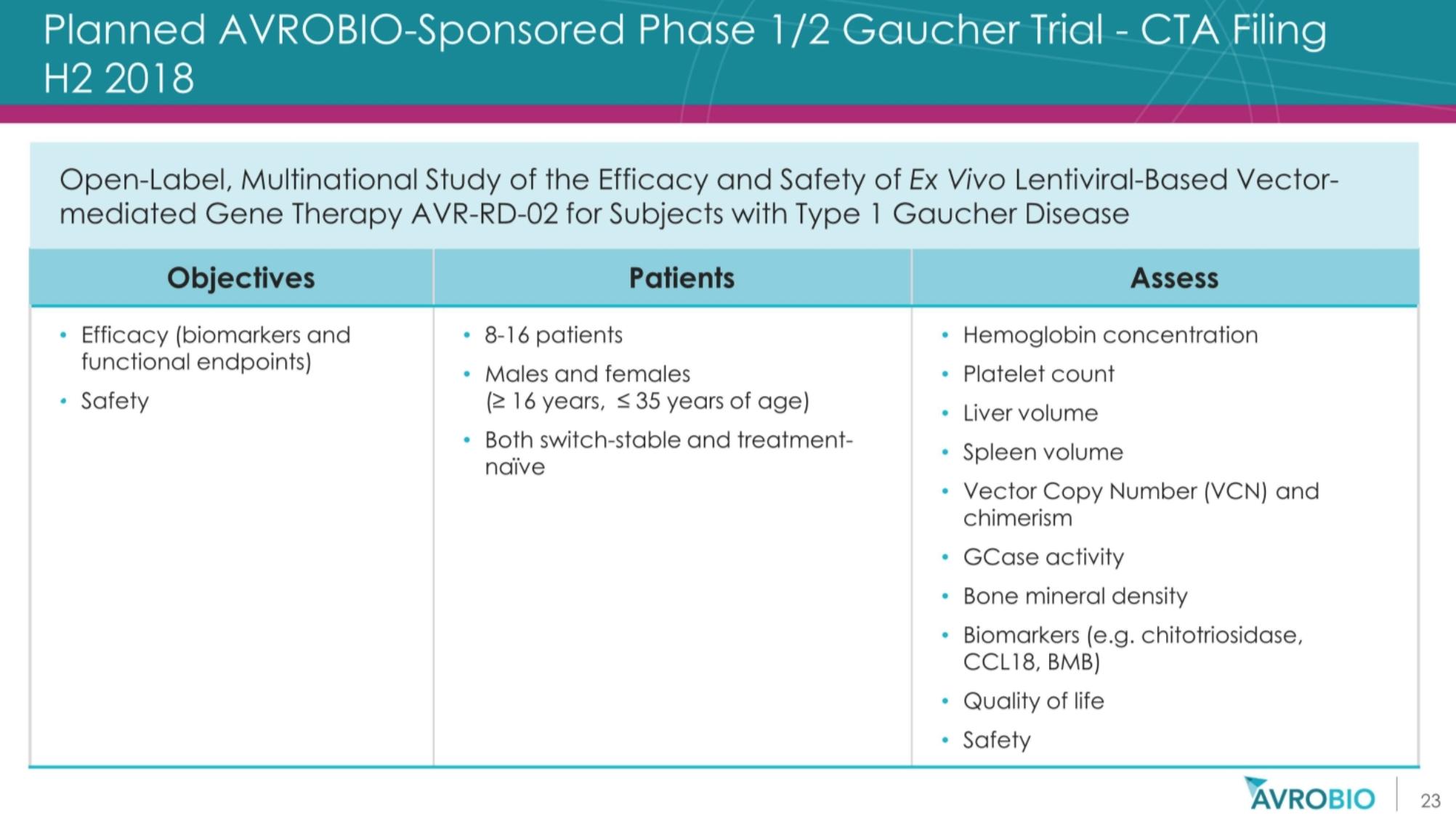 基因治疗罕见病最新突破,基因疗法治疗罕见病