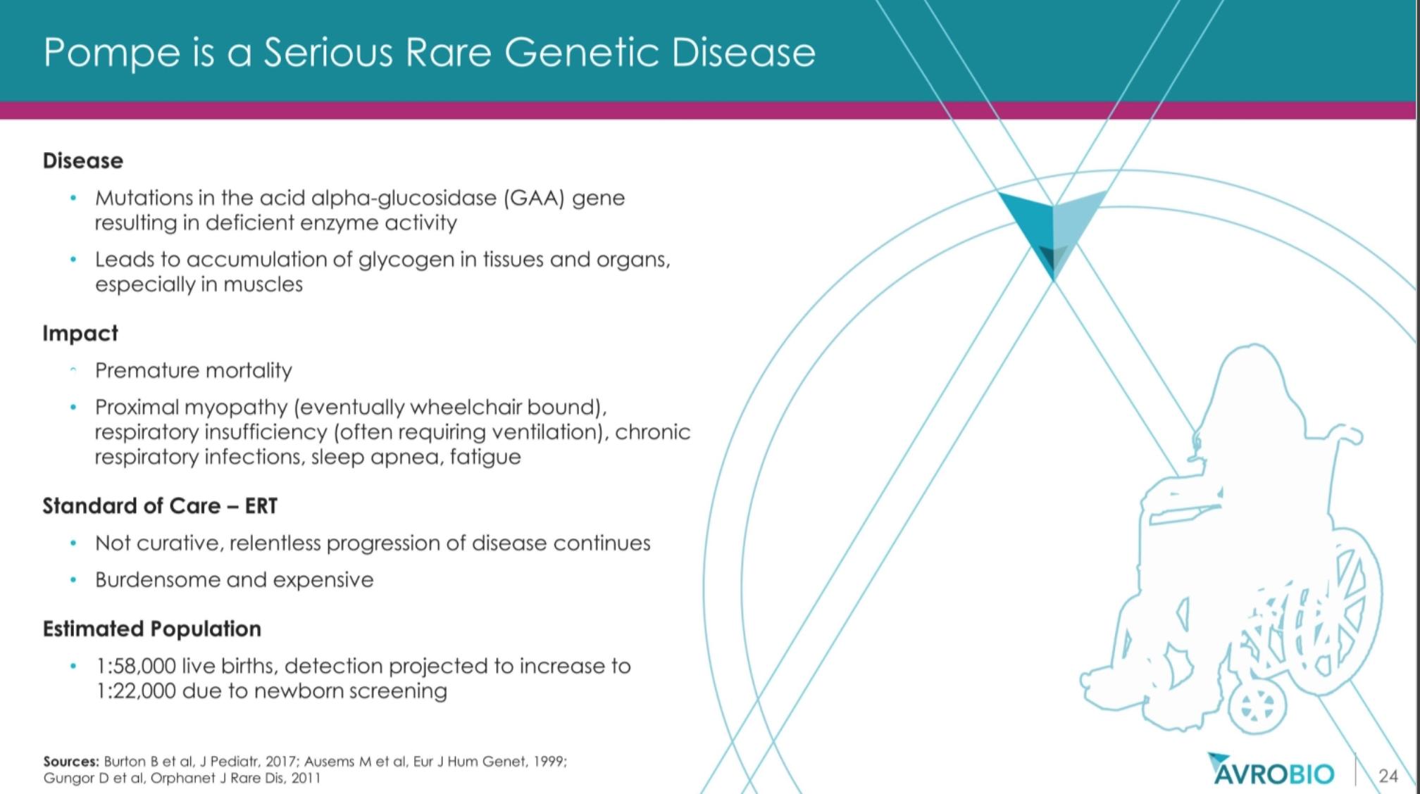 基因治疗罕见病最新突破,基因疗法治疗罕见病