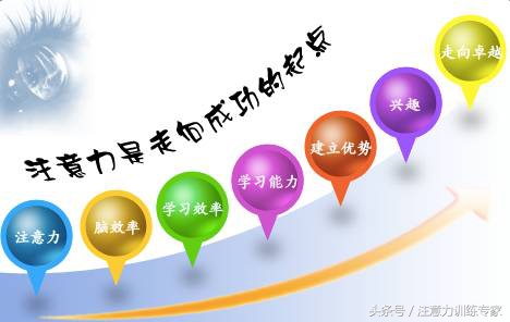 有效解决孩子关注力不集中的方法,孩子关注力不集中有什么办法纠正