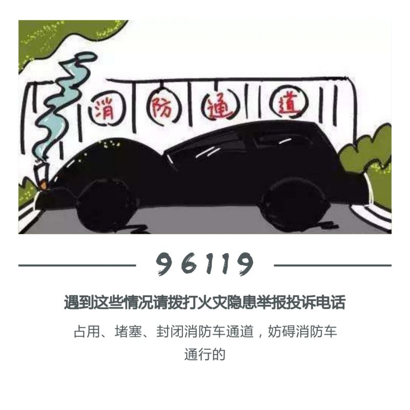 96119和119的区别你知道吗,96119到底有没有用
