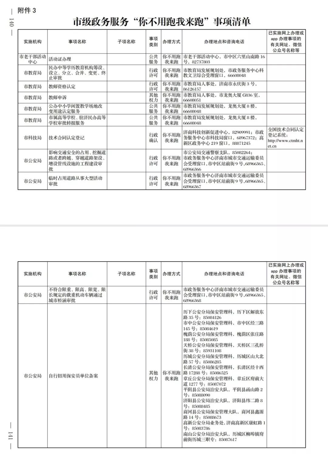 济南市市中区近期好消息,济南市政府最新消息