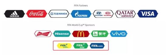 世界杯广告中国队成绩单,中国广告队打进世界杯