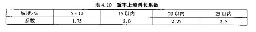 土石方工程定额计量与计价实例,土石方工程量计算实例讲解