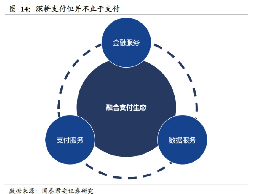 企业研究：赢在起跑线，首个10年便建起壁垒的新国都