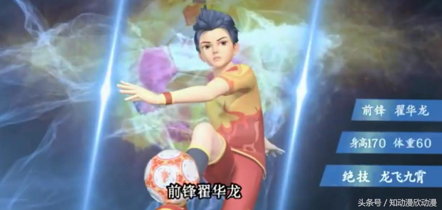 足球江湖动漫,动画足球江湖片段