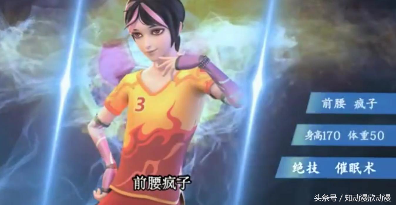 足球江湖动漫,动画足球江湖片段