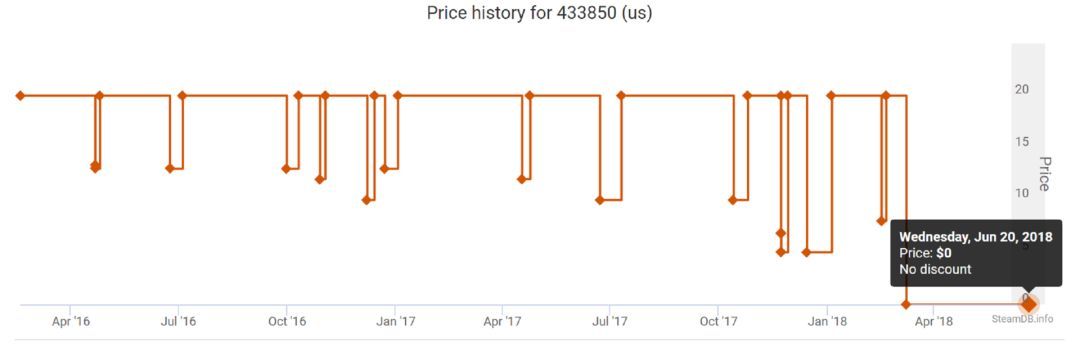 绝地求生steam5月新版本,steam绝地求生什么时候降价