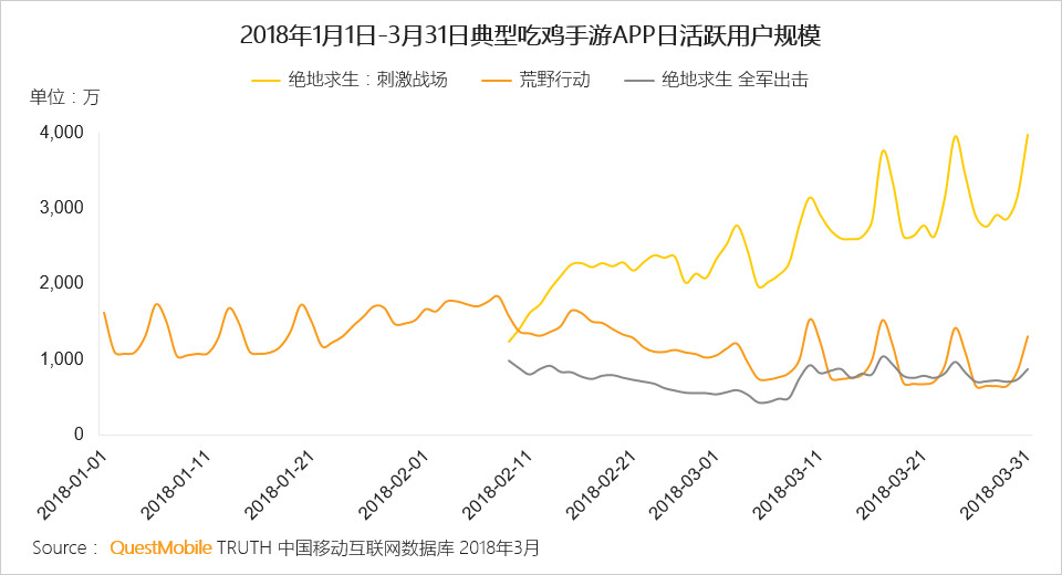 绝地求生steam5月新版本,steam绝地求生什么时候降价