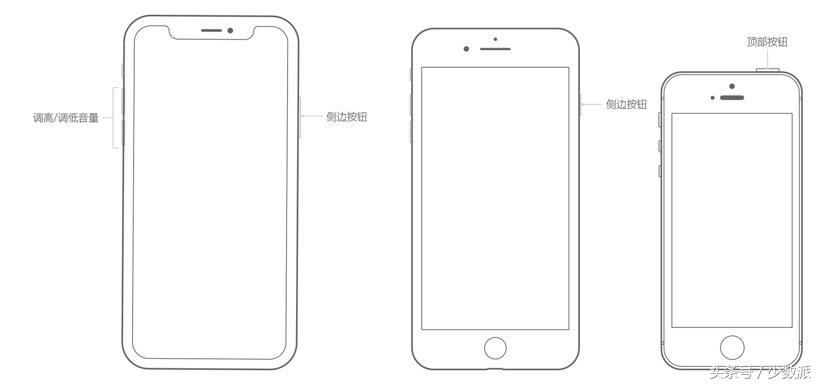升级后怎么降级系统,怎么升级到ios12.2