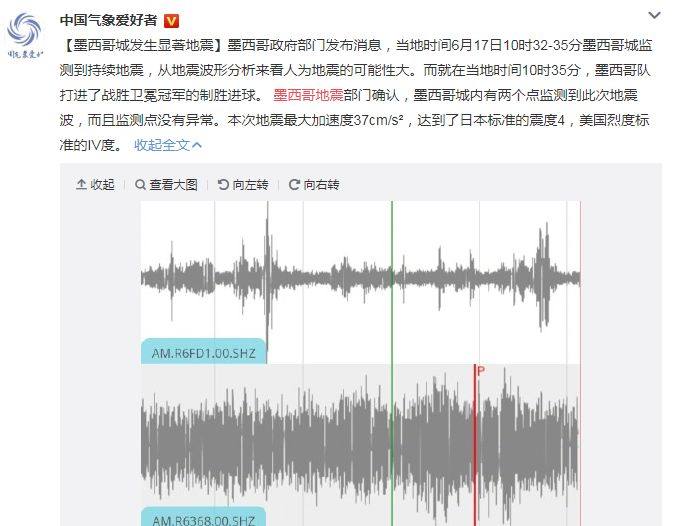 世界杯第一女神是谁,世界杯墨西哥地震
