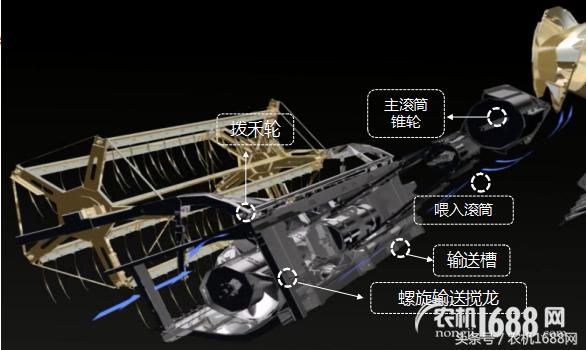 三夏抢收选它——详解洋马新品YH1180收获机