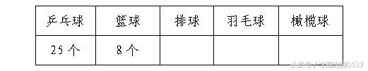 北师大版小学二年级数学下册期末试卷最后冲刺精准复习