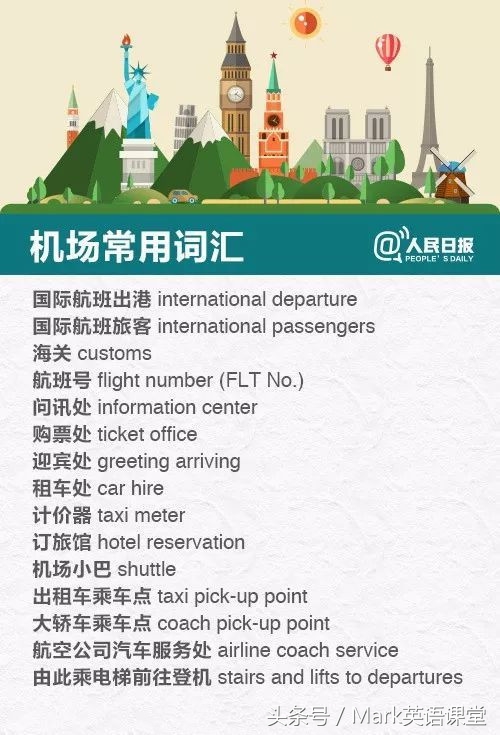 出国旅游简单英语怎么说,出国旅游必备60句英语视频