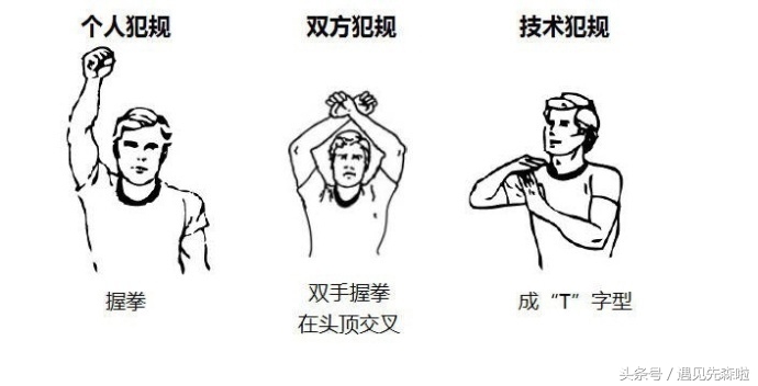 涨知识手势舞,nba裁判手势规则图片