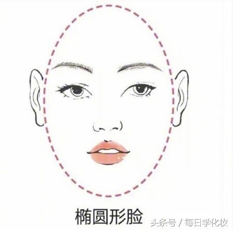 不画眉修眉,仙女眉适合什么脸型