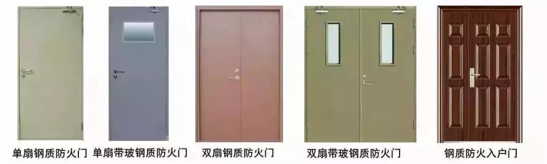 防火门的等级怎么划分,防火门分甲级乙级和丙级
