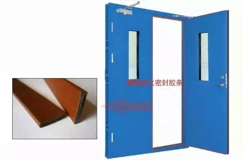 防火门的等级怎么划分,防火门分甲级乙级和丙级