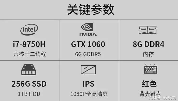 笔记本电脑4000-5000最高性价比,2022建议买的5000左右笔记本电脑
