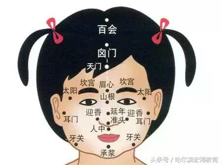 小儿关注力缺陷多动障碍中医分型,小儿关注力缺陷多动障碍症的症状