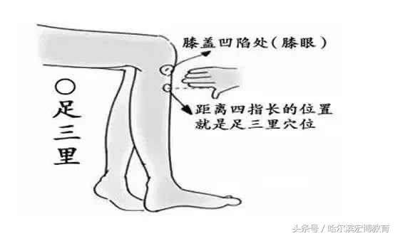 小儿关注力缺陷多动障碍中医分型,小儿关注力缺陷多动障碍症的症状