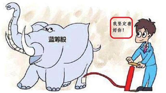 抓住未来10年的商机,反复操作蓝筹股