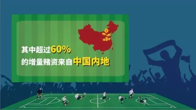 警方提醒观看世界杯也要防诈骗,小心有诈世界杯防骗指南请收好